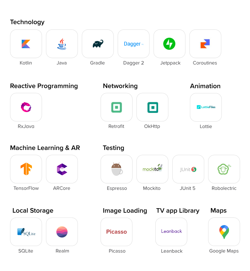 Mobile Final – Webmobril Marketing